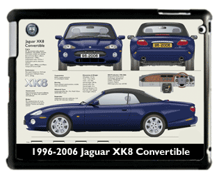 Jaguar XK8 Convertible 1996-2006 Large Table Cover